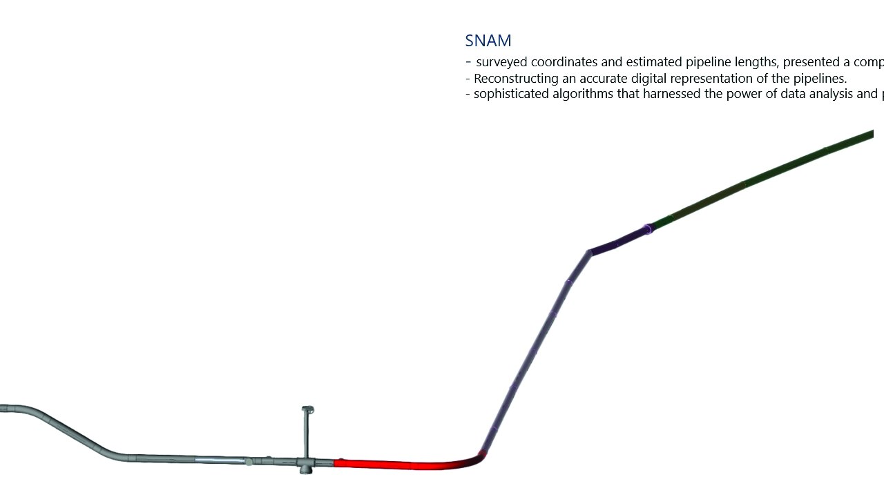 SNAM Pipeline Network