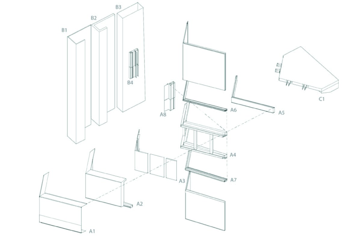 Exploded axonometric of the facade panel assembly — sub-components labeled A1–A8, B1–B4, C1